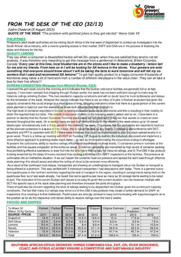 CGA - CEO Newsletter 32/2013 (09/08/13)