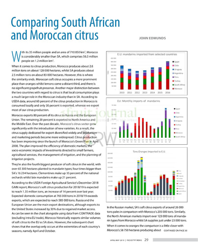 Comparing South African and Moroccan citrus