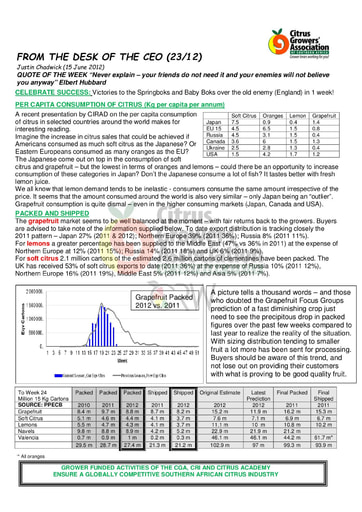 CGA - CEO Newsletter 23/2012 (15/06/12)