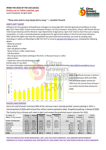CGA - CEO Newsletter 14/2021 (16/04/21)