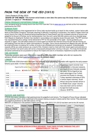 CGA - CEO Newsletter 19/2013 (10/05/13)
