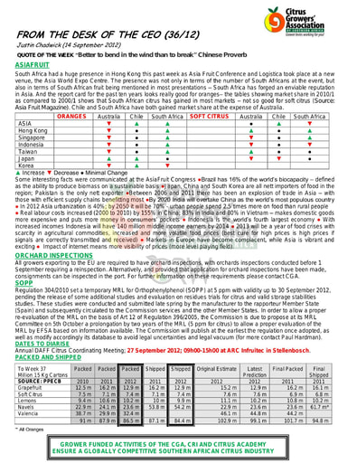 CGA - CEO Newsletter 36/2012 (14/09/12)