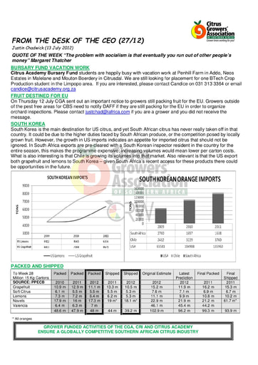 CGA - CEO Newsletter 27/2012 (13/07/12)